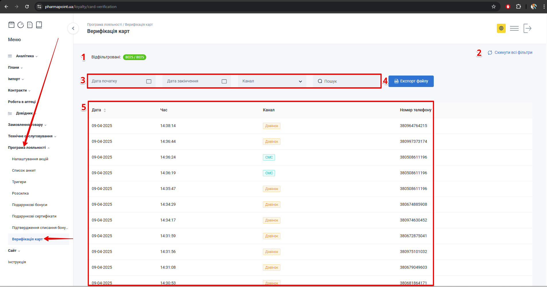 Головна сторінка Верифікація карт