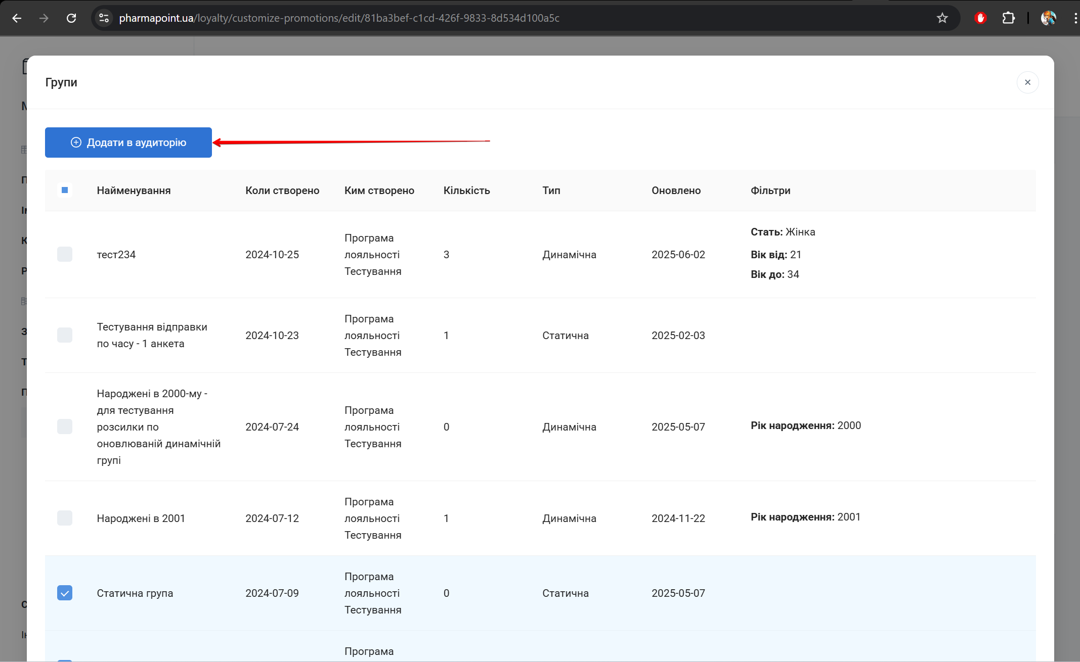 Результати аналітики акції
