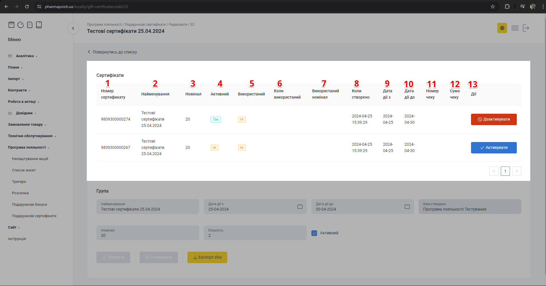 Таблиця сертифікатів у блоці Сертифікати