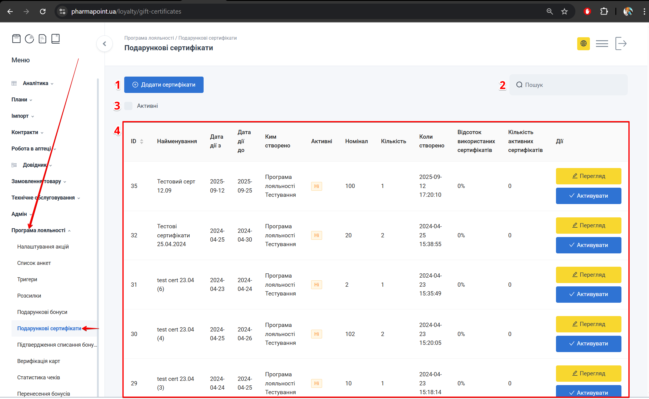 Головна сторінка Подарункові сертифікати