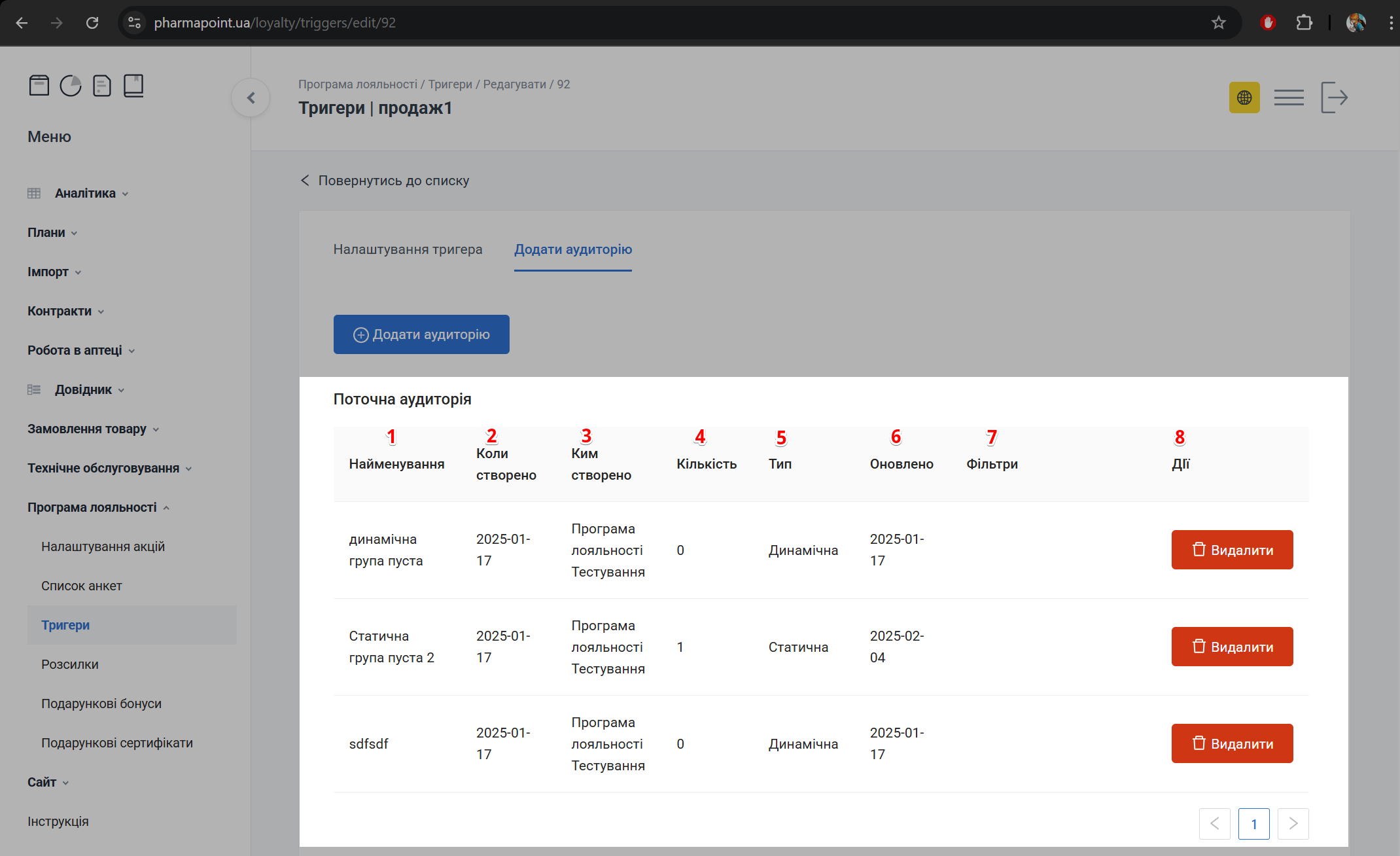 Таблиця Поточна аудиторія з групами